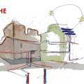 Sistema edificio-impianto: al via un corso finanziato dalla Regione Emilia Romagna