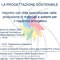 La progettazione sostenibile