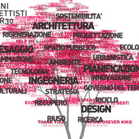 Premio NIB Tesi di Laurea in Progettazione, i progetti vincitori
