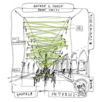 Milano Design week 2019. Non solo design... si parla di rigenerazione urbana al Fuorisalone con il progetto "Abitare il paese"