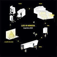 Luci in miniera. Nuova modalità di fruizione museale all'Argentiera tra autocostruzione e realtà aumentata