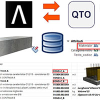 Design2Cost - Computo metrico estimativo
