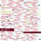 Oris Ideja/Outline of Ideas