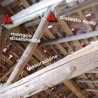 Capriate lignee: segnali di rischio e soluzioni per tutelarle