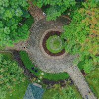 Botanical Turn 2026: orti botanici diffusi per Lisbona, Cagliari e Lima