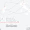 architetti della nuova generazione portugal+italia